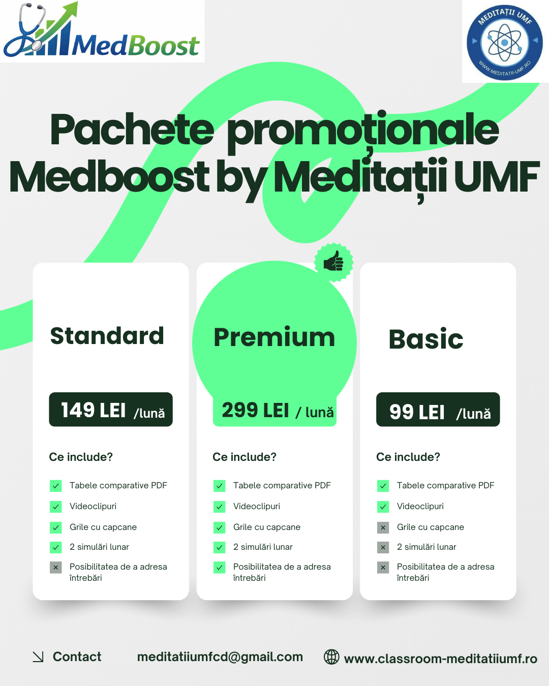 Medboost by Meditații UMF – un nou concept și cum poți să te înscrii